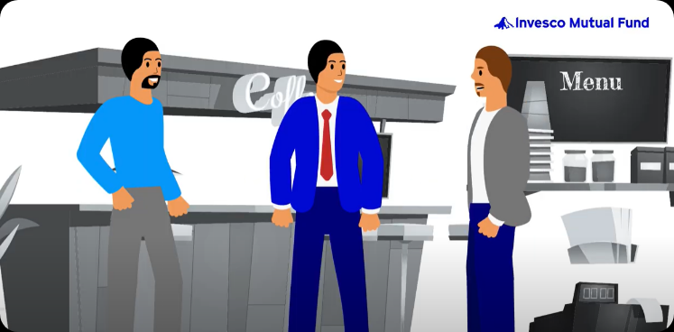 Invesco Arbitrage Fund Animation Film